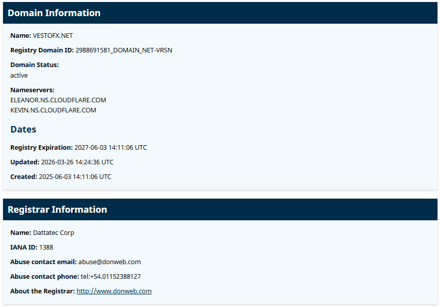 ICANN Lookup for the vestofx.net domain with registration data