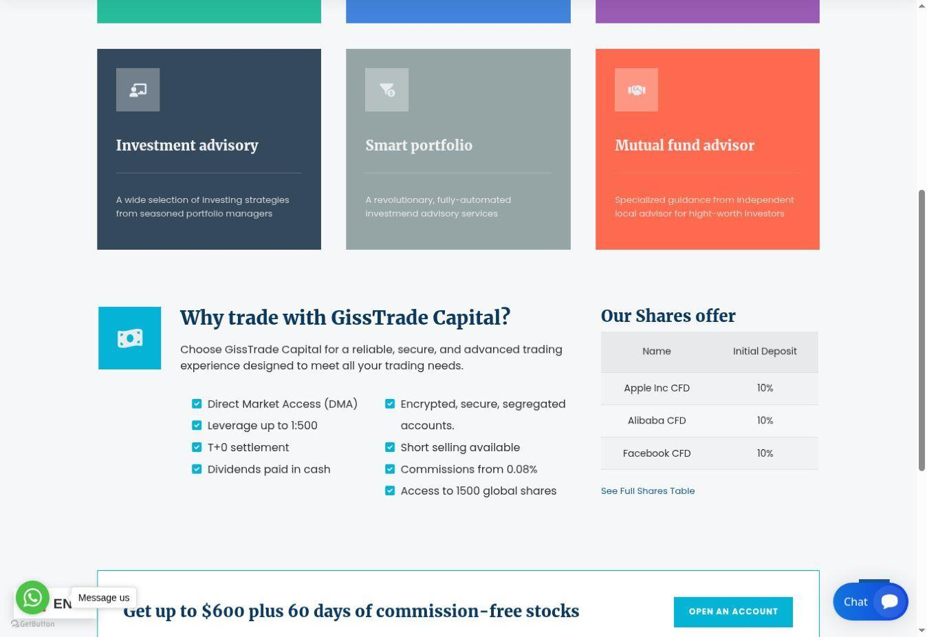 Markets page: the unrelated GissTrade Capital name and leverage of 1:500.
